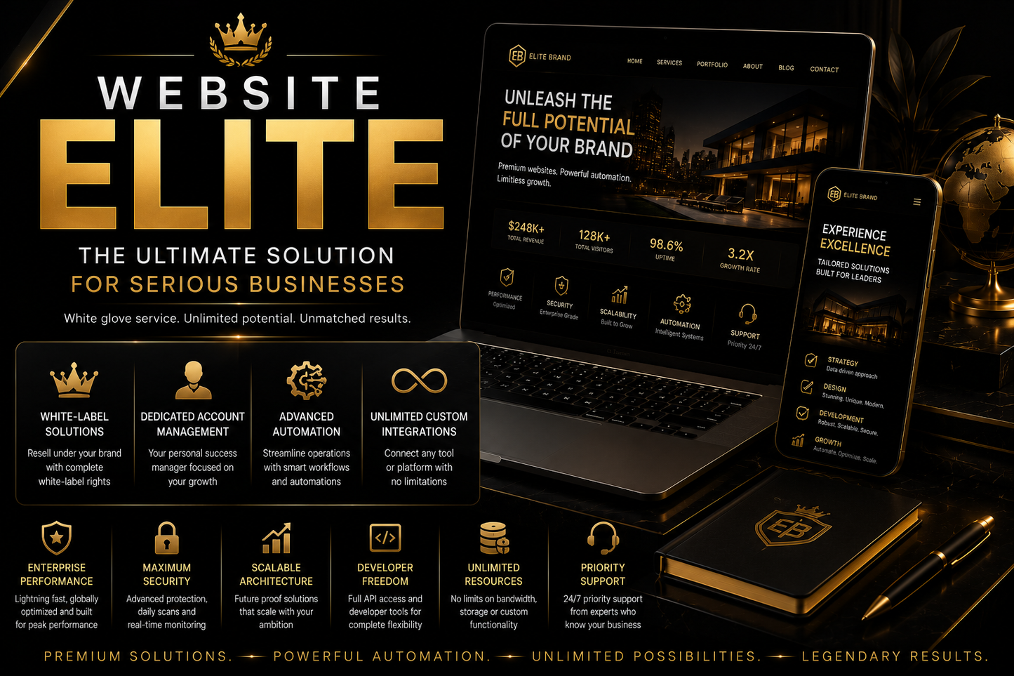SITE INTERNET