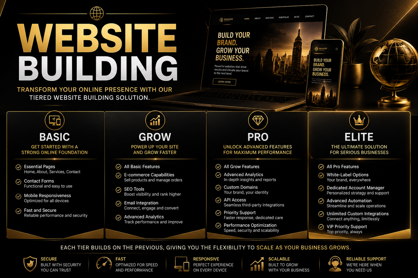 SITE INTERNET