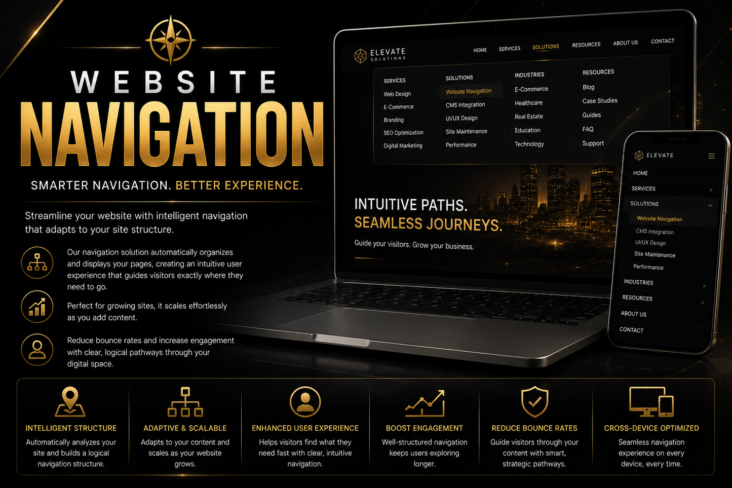 NAVEGACIÓN DEL SITIO WEB